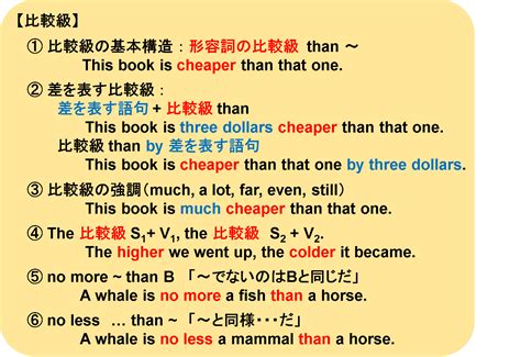 fun 最上級|funの比較級.